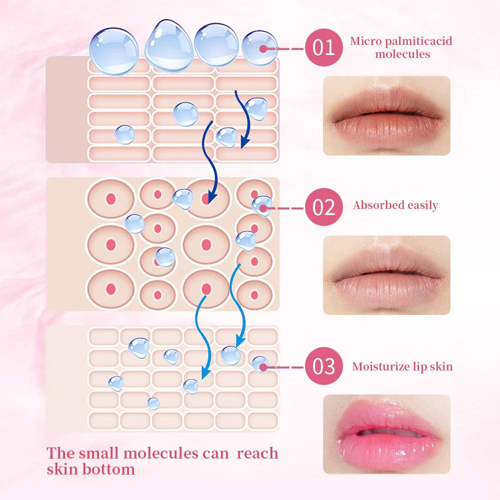 Luscious Pink Lip Plumper Serum-2